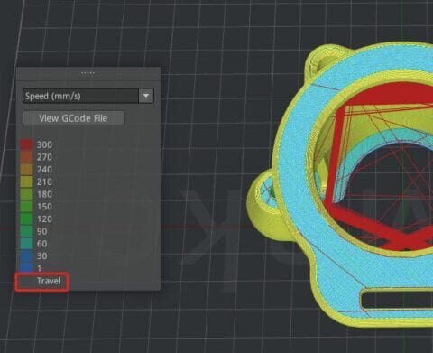 Important Safety Considerations in Resin Printing