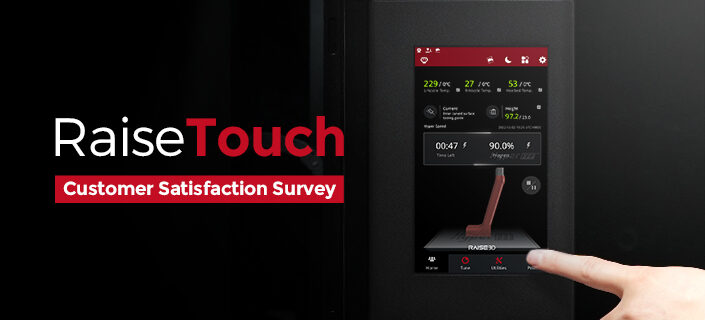 RaiseTouch Survey Cover
