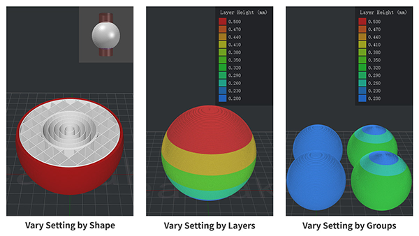 Advanced Slicing Preview