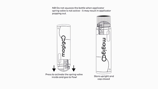 Magigoo-1