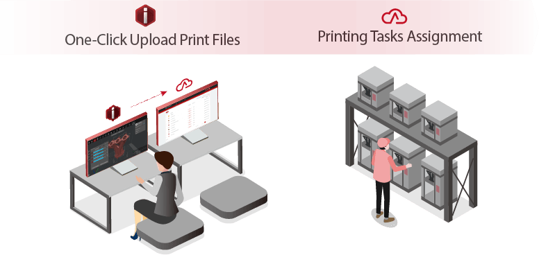 Raise3D_Eco sys_Connect&Print